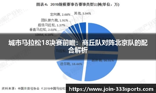 城市马拉松18决赛前瞻：商丘队对阵北京队的配合解析