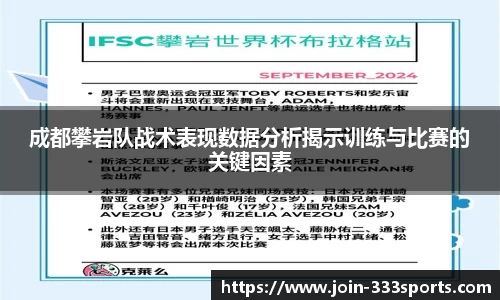 成都攀岩队战术表现数据分析揭示训练与比赛的关键因素