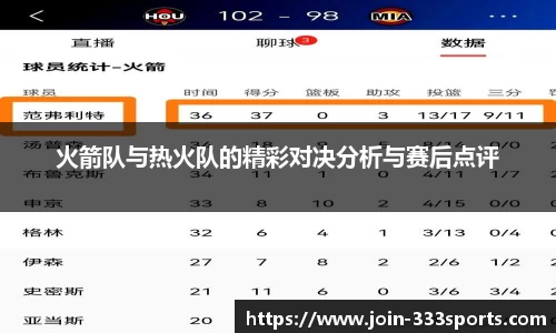 火箭队与热火队的精彩对决分析与赛后点评