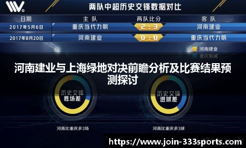 河南建业与上海绿地对决前瞻分析及比赛结果预测探讨